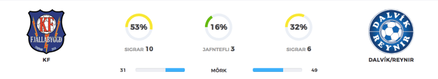 Screen Shot 2018-07-03 at 14.15.23