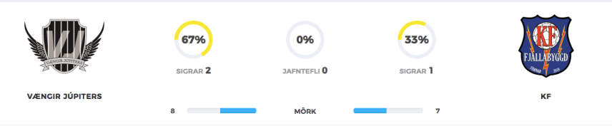 Screen Shot 2018-08-17 at 14.22.43.png