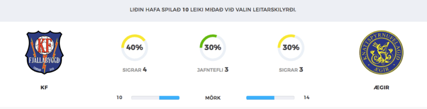 Screen Shot 2018-08-23 at 22.30.31.png