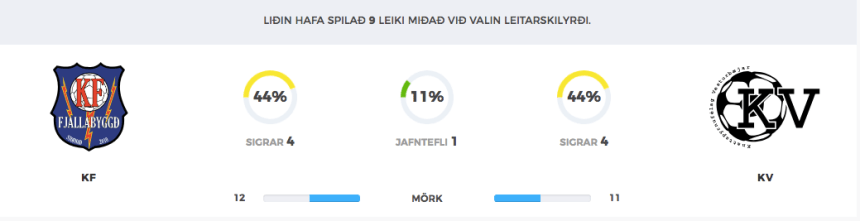 Screen Shot 2018-09-06 at 21.05.56.png