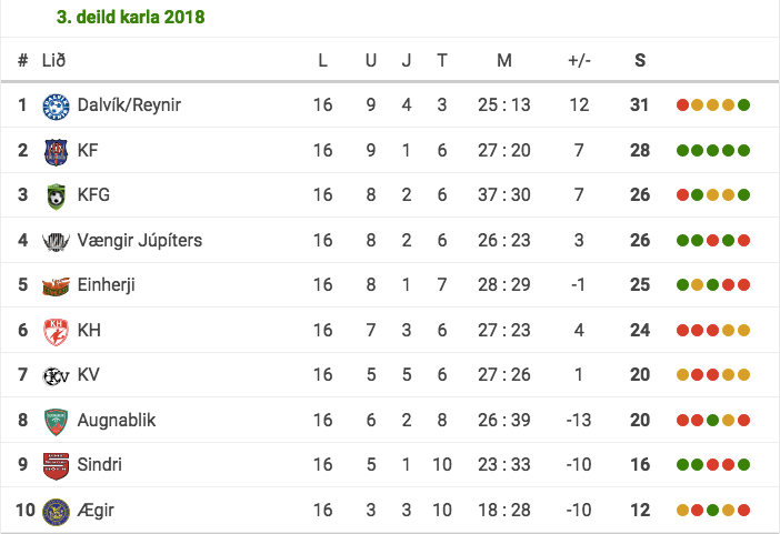 Screen Shot 2018-09-06 at 21.06.43.png