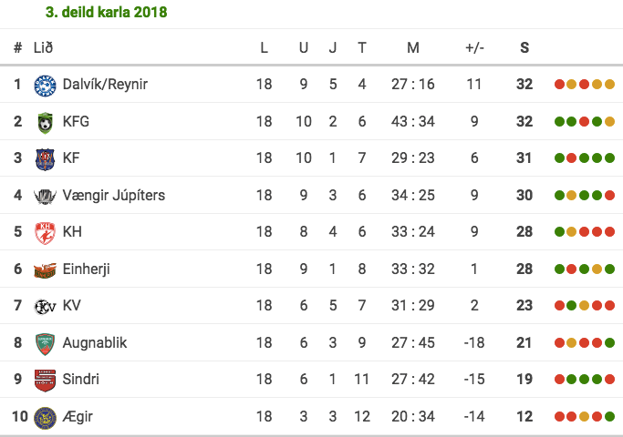 Screen Shot 2018-09-16 at 20.53.47.png