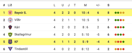 Screen Shot 2019-03-29 at 18.02.06